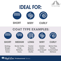 Four Paws prise ergonomique tenue main pour confort et contrôle