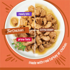 Friskies boîte ouverte avec onglet facile, ouverture rapide et pratique