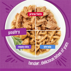 Friskies Purina gros plan filet de volaille, source de protéines de qualité