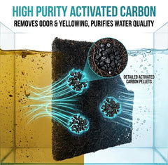 funciko cartouche gros plan charbon activé pour adsorption efficace