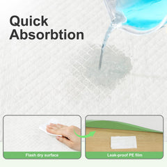 Gardner Pet gros plan du cœur absorbant, absorption renforcée visible