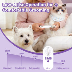 Generic Dog Paw Trimmer détail LED intégré améliorant visibilité lors de la coupe