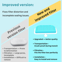 GIOTOHUN mousse de pré-filtration détaillée pour protection et longévité