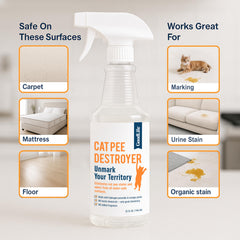 Good Life Solutions zoom sur buse de pulvérisation pour application précise