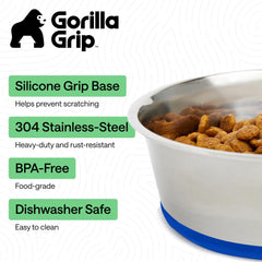 GORILLA GRIP gros plan inox 304 montrant surface non poreuse et hygiène