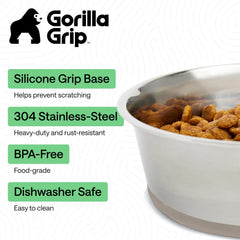 GORILLA GRIP gros plan profil acier inoxydable 304 pour une hygiène renforcée
