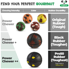 Goughnuts balle en jeu avec chien flottant et facile à rapporter