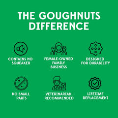 Goughnuts chien jouant au tir à la corde, renforce l’interaction sécurisée