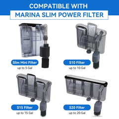 HDWGGD cartouche insérée dans filtre Marina Slim pour une pose simple