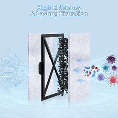 HiTauing dans filtre BETTAFLO installation rapide et protection constante