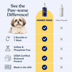 Honest Paws chien recevant le lavage, réduit le stress et nettoie en douceur