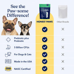 Honest Paws poudre en gros plan, détail de texture et mixabilité