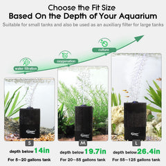 hygger filtre installé dans aquarium montrant positionnement et discrétion