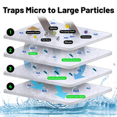 hygger gros plan sur fibres micro polyester montrant texture dense et capture efficace des particules