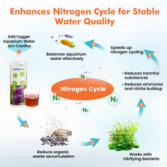 hygger texture du liquide gros plan illustrant formulation douce