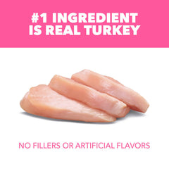 IAMS gros plan de la dinde ingrédient principal, bénéfice protéines réelles