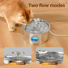 IHOUONE fontaine cartouches montrant filtration quatre étapes pour eau propre