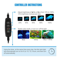 iKefe gros plan LED montrant qualité des diodes et finition durable