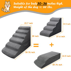 INRLKIT gros plan mousse 30D assurant maintien et confort