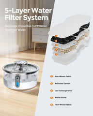 Invengo réservoir transparent et témoin LED facilitant le contrôle du niveau d'eau