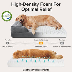INVENHO gros plan texture peluche écaille, douceur apaisante pour chien