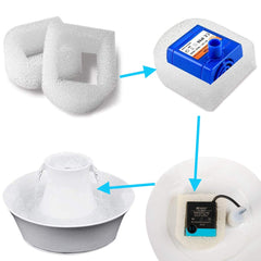 iTidyHome filtre inséré dans une fontaine Drinkwell, maintien du débit et propreté