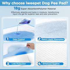 iweepet surface non tissée douce pour confort et peau sèche