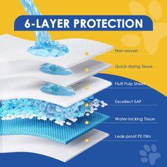 JollyMate gros plan texture et quilting pour absorption rapide