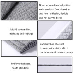 kathson tapis gros plan texture rapide-séchage pour confort