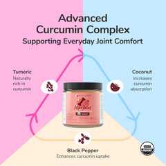 kin+kind poudre de curcuma montrée proche pour absorption améliorée