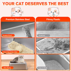 KITCATY gros plan surface acier inoxydable, facile à nettoyer