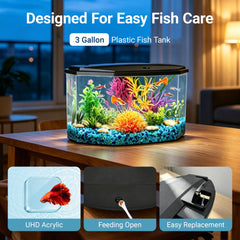 Koller Products couvercle LED détail affichant commandes et réglages pratiques