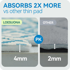 Loesuona bord et membrane imperméable prévenant les fuites et dégâts