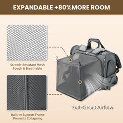 LOLLIMEOW sac extensible ouvert montrant espace supplémentaire, confort pour l'animal