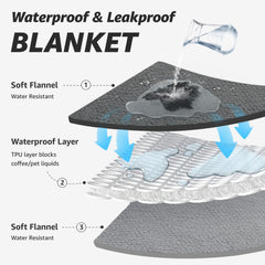LOOBANI membrane TPU gros plan prouvant barrière étanche et protection fiable