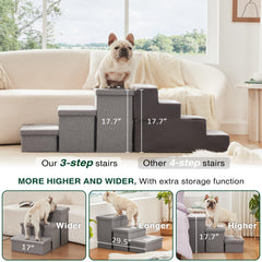 Love's cabin chien monte les marches démontrant accès sécurisé