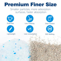 MADE 4 PETS gros plan des cristaux montrant texture absorbante et efficacité