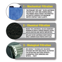 MarineLand vue du charbon Black Diamond® pour adsorption efficace