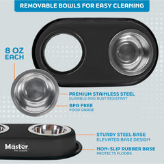 Master Pet Supply support velours noir détail, esthétique et surface protégée