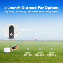 MEKAPLE panneau de contrôle distance montrant boutons simples et indicateurs