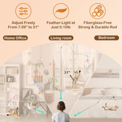 MewraThetify comparaison taille illustrant portée totale pour intérieur