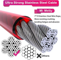 Mi Metty gros plan sur la gaine PVC montrant durabilité et protection contre la rouille