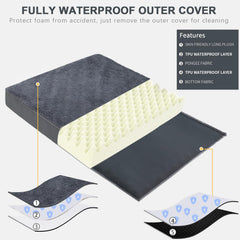 MIHIKK housse imperméable TPU protégeant la mousse