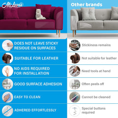 Miloona posé sur accoudoir montrant protection immédiate du mobilier