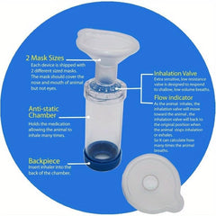 MORITAS PET chambre transparente vue latérale pour contrôler la respiration