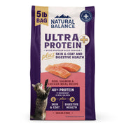 Natural Balance sac avant montrant recette saumon et poulet bénéfice appétit