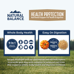 Natural Balance texture ingrédients agneau et riz brun pour digestion douce
