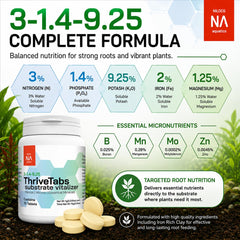 NilocG ThriveTabs proche des racines pour diffusion locale des nutriments