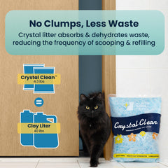 North Star Pets comparaison de taille sac 4,3 lb pour estimation durée