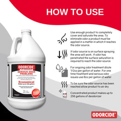 Gros plan étiquette Odorcide, illustre instructions et sécurité produit